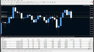 Galileo FX Live Trading: XAU/USD | $1460 Profit in 20 Minutes (Warning: High Risk Settings)