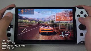 GPD WIN 4 (Ryzen 6800U) Game test - Need for Speed: Hot Pursuit Remastered