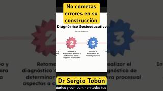 Pautas para elaborar el diagnóstico socioeducativo desde la lectura de la realidad #nem