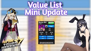 ASTD Value List Mini Update | January (2024)