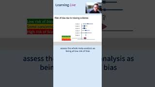 Introducing "Risk Of Bias due to Missing Evidence" (ROB-ME) tool