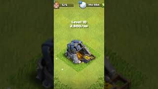 Level 1 to MAX gold mine with animation & cost #clash of clans #coc #Shorts