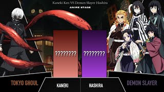 KANEKI KEN VS DEMON SLAYER HASHIRA POWER LEVEL | AnimeSkill | Kimetsu No Yaiba | Tokyo Ghoul