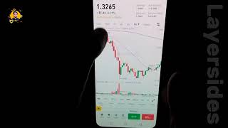 🤑Binance $100 Earn Everyday   🔥Binance Auto invest Daily profit    Best And Real Earning App Binan