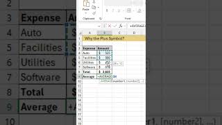 Start Excel Formulas with SYMBOLS Like a Pro!