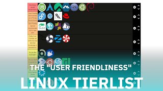 The Linux Distro Tierlist, but it's organized based on User Friendliness!