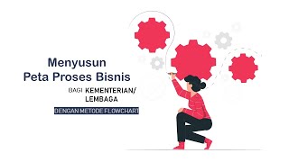 Menyusun Peta Proses Bisnis bagi Kementerian/Lembaga dengan Metode Flowchart