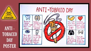 world no tobacco day poster drawing.||Theme 2022 tobacco the threat to the environment poster.