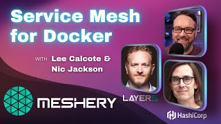 Service Mesh for Docker, with Meshery: DevOps and Docker Live Show (Ep 185)