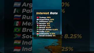 Interest rate. #rate #interestingshorts #viral #world #information #shots