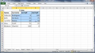 CAT 12 Spreadsheet Office - 11 Charts - Creating Stacked Bar Graphs