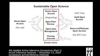 Bradly Alicea: “An Overview of Open Source and Open Science“