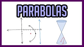 Parabolas | Conic Sections | 4 Examples