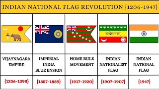 History of indian national flag. Revolution of indian national flag. Old indian flag.