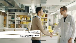 Einfach erklärt: Innenraumsysteme