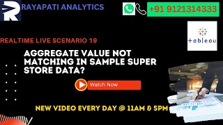 Tableau | Why is aggregate value not matching in sample super store data?