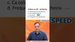 Crohns vs UC | Knowledge bytes by Dr Vinayak Senthil |