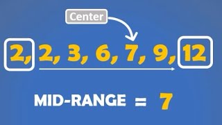 Measures of Central tendency: MID-RANGE for Ungrouped data [MID-EXTREME] #maths #mathematics