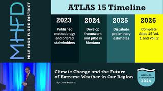 Climate Change and The Future of Extreme Weather in Our Region