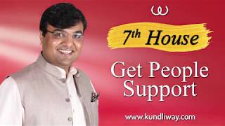 Horoscope 7th House - Get People support | Astrology