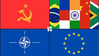 NATO VS BRICS VS SOVIET VS EUROPE (THE ULTIMATE SHOW DOWN