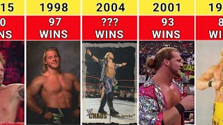 WWE Chris Jericho Wins And Losses Record (1990-2023)