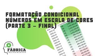 Formatação condicional (parte 3 - Final) Escala de Cores