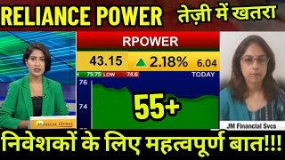 RPOWER SHARE LATEST NEWS🔥RELIANCE POWER SHARE NEWS TODAY🔥RPOWER SHARE FUNDAMENTAL & TECHNICAL