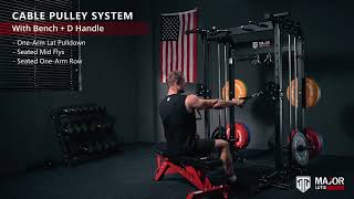 Full-Body Workouts with Cable Systems | Effective Fitness Program