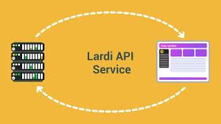 Extended API Lardi Trans