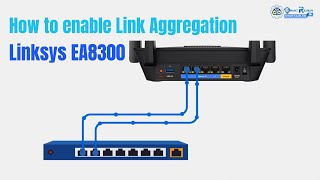 How to enable Link Aggregation on the Linksys EA8300