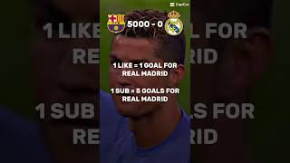 Like for Real Madrid