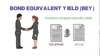 Bond Equivalent Yield (BEY) with Example | Effective Annual Yield | FIN-Ed