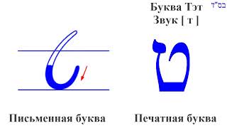 Тэт ט. Иврит. Печатная и письменная форма буквы. Движение при письме. Община Бней Ноах Гер Тошав