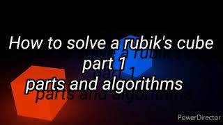 Parts of a rubik's cube  and some basic algorithms in hindi in 2 minutes (Part 1)