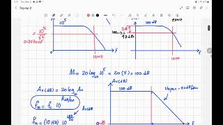 frequency response first order system