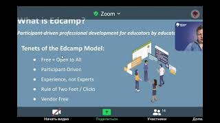 1st Online EdCamp Costa Rica. April 30, 2022