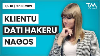 Klientu dati hakeru nagos | Digitālā mārketinga ĪSĀS ZIŅAS | Ep. 10 | Top Media