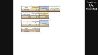 Sesión 4, semana 2, modulo 13 variaón en procesos sociales. Generación 51.