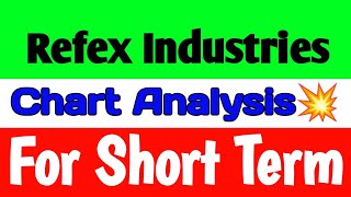 Refex Industries share latest news🪀refex industries share price🚀refex industries share news