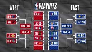 Veja como ficou o play-in e os playoffs da NBA e saiba como apostar