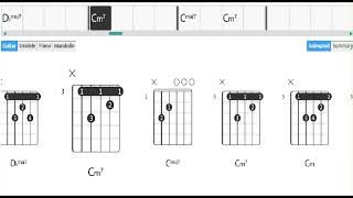 Lisa - Rockstar - Guitar chords