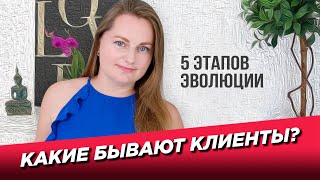 Какие бывают клиенты