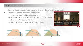 Structural health monitoring for flood defences