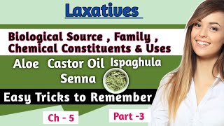 Laxatives || Easy Tricks to remember Biological sources and Family || Drishti Pharma