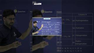 Solve Chemical Properties of Alkene Questions within 10 Seconds | Join ALLEN's Online Programs