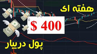 این استراتژی اسکالپینگ با وین ریت بالا و جذاب تست کنید (حتما تماشا کنید!)