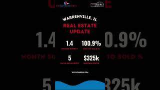 Warrenville Real Estate Market Update - October 2024 🏡📈