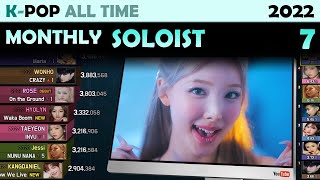 MOST MONTHLY VIEWED SOLOIST MV | TOP 70 (2022. 7)