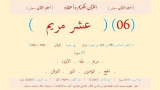 🌷قرآن كريم🌷ختمة (10) أيام🌷يوم (06)🌷العشر (06) السادس من القرآن الكريم🌷